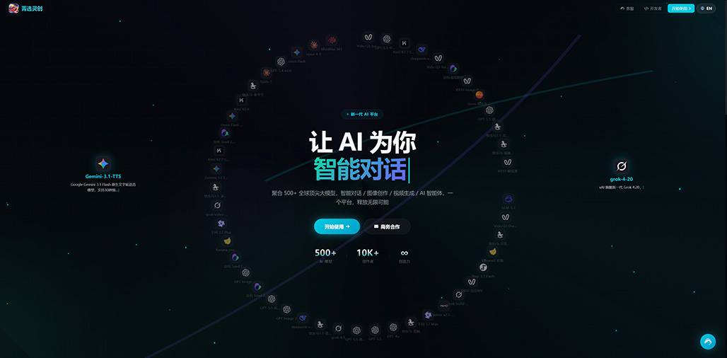 AIGC电商应用场景案例
